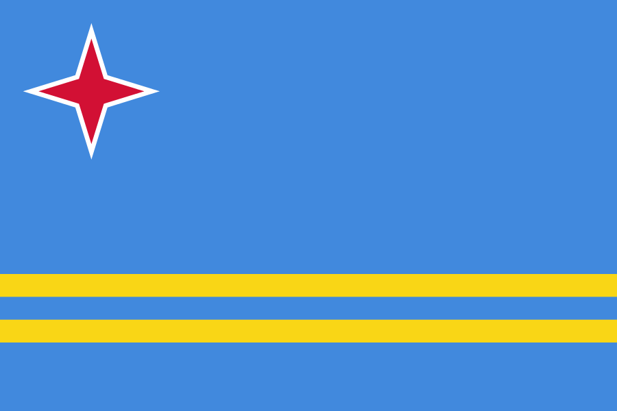 Aruba Flag